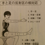 3分で叶うカラダとココロの健康