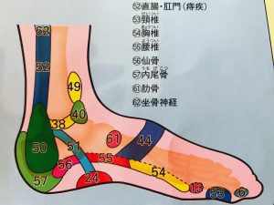 3分で叶うカラダとココロの健康