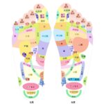 3分で叶うカラダとココロの健康﻿
