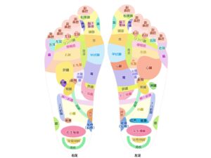 3分で叶うカラダとココロの健康