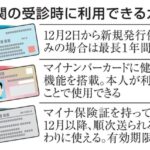 マイナ保険証の利用実績12%の衝撃！医療機関が訴える現行保険証の必要性