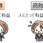 『醗酵と腐敗の違い』？？
