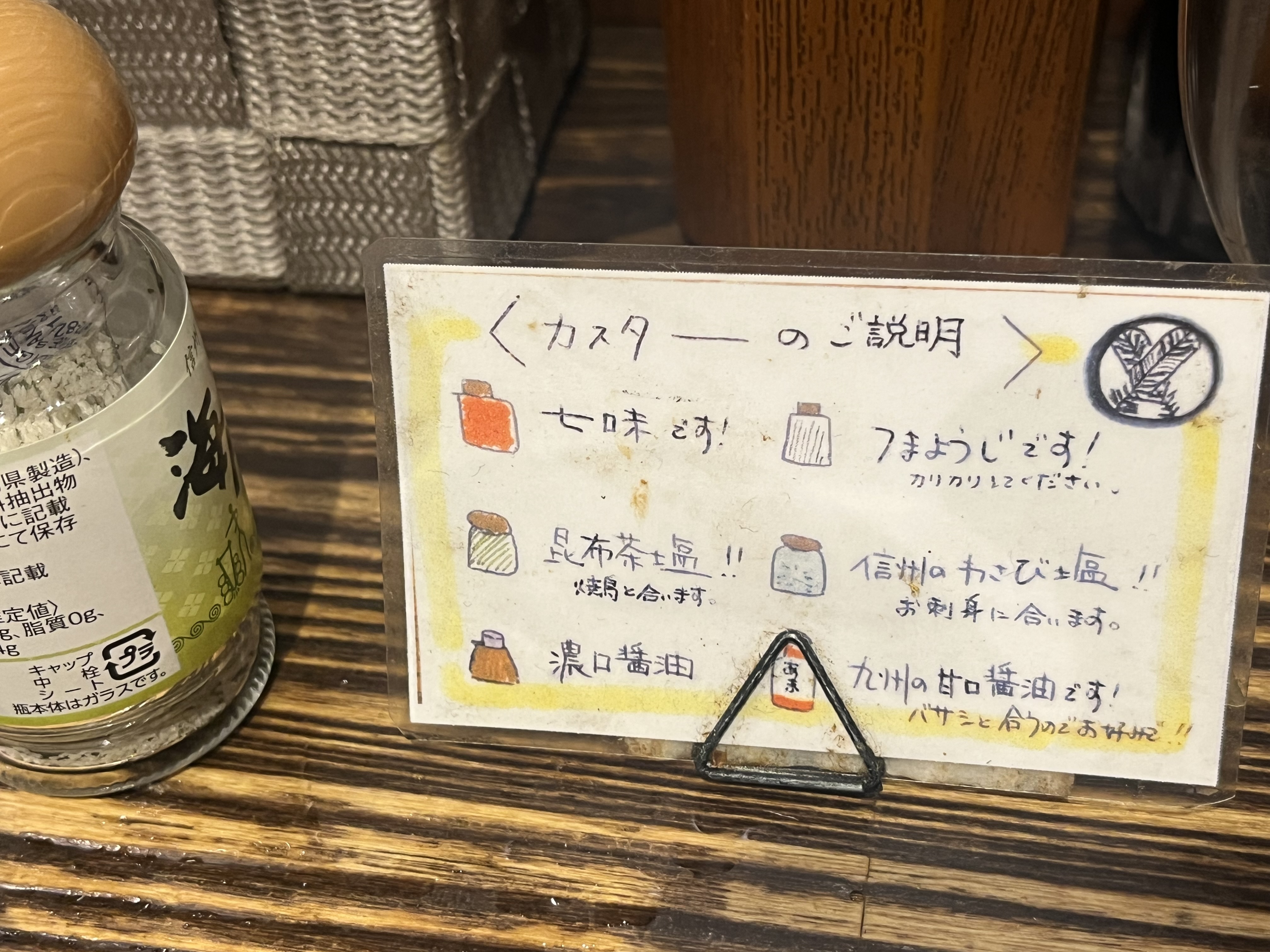 彦酉の卓上調味料と使い方の説明