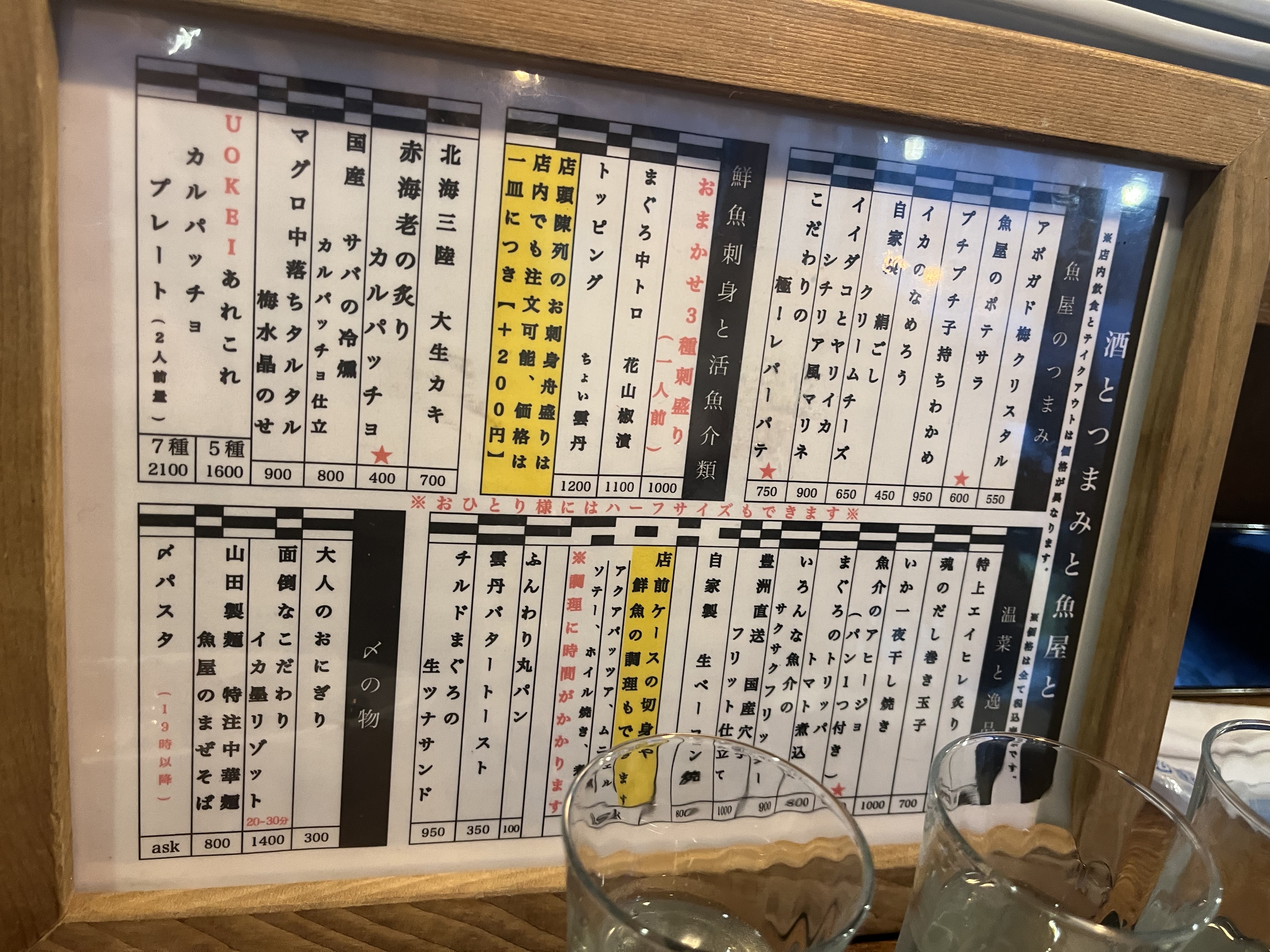 小岩 魚ケイの店内メニュー