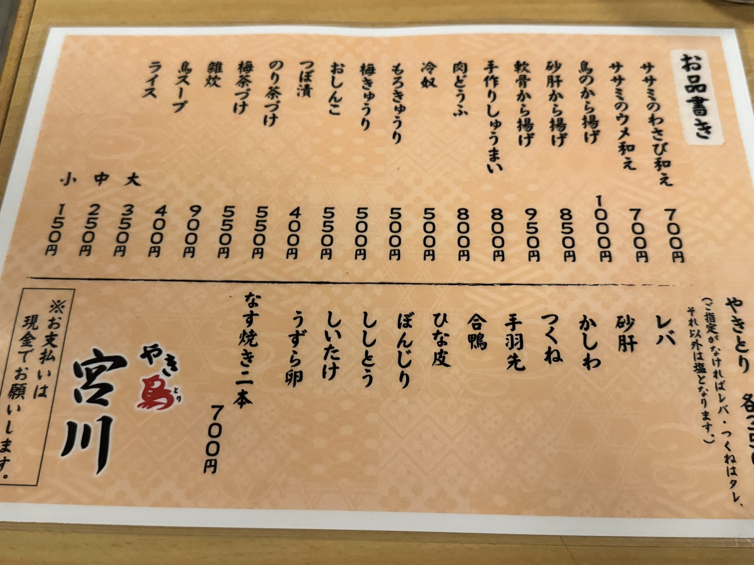 やき鳥宮川の料理メニュー