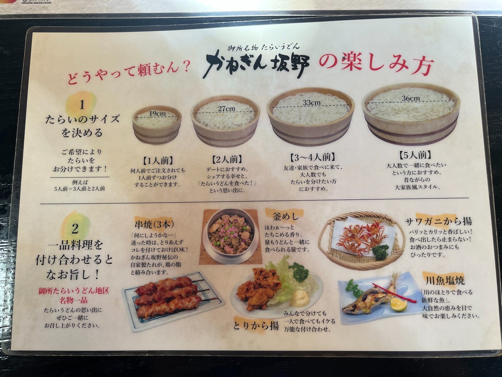 かねぎん坂野のたらいうどんの頼み方とたらいサイズ