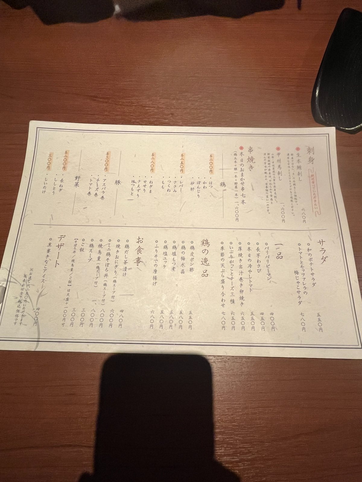 炭火焼鳥 勇 目白店のフードメニュー